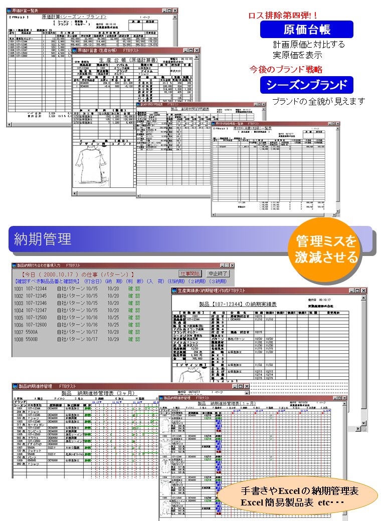 納期管理は生産管理の要